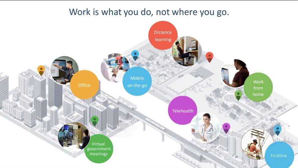 Cisco-Collaboration-Unveil-A-Blueprint-For-the-Hybrid-Workplace Cisco Collaboration Unveils A Blueprint For the Hybrid Workplace