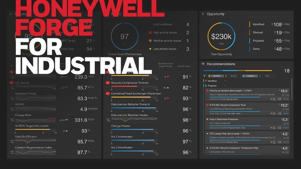 Honeywell Announces Connected Life Safety Services FireSafety Platform Honeywell Announces Connected Life Safety Services FireSafety Platform